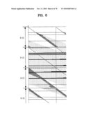 DIGITAL BROADCASTING SYSTEM AND DATA PROCESSING METHOD diagram and image