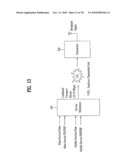 DIGITAL BROADCASTING SYSTEM AND DATA PROCESSING METHOD diagram and image