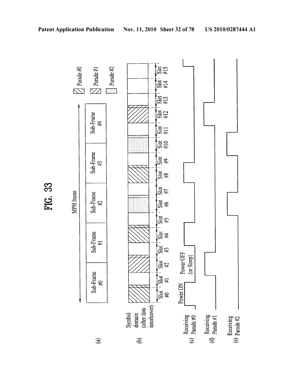 DIGITAL BROADCASTING SYSTEM AND DATA PROCESSING METHOD - diagram, schematic, and image 33