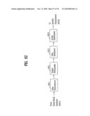 DIGITAL BROADCASTING SYSTEM AND DATA PROCESSING METHOD diagram and image