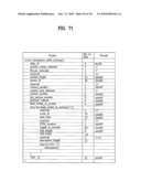 DIGITAL BROADCASTING SYSTEM AND DATA PROCESSING METHOD diagram and image