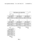 Incremental generation of polynomials for decoding reed-solomon codes diagram and image