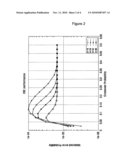 APPARATUS FOR APPENDING CYCLIC REDUNDANCY CHECK IN COMMUNICATION SYSTEM diagram and image