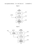 APPARATUS FOR APPENDING CYCLIC REDUNDANCY CHECK IN COMMUNICATION SYSTEM diagram and image