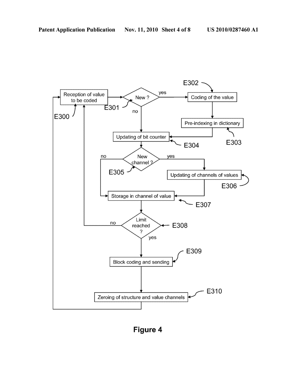 METHOD AND DEVICE FOR CODING A STRUCTURED DOCUMENT - diagram, schematic, and image 05