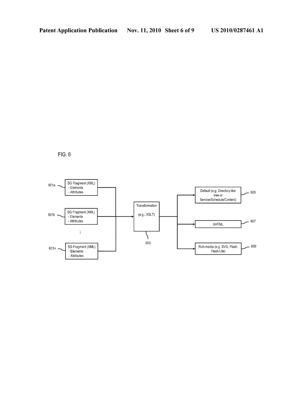 METHOD AND APPARATUS FOR CONFIGURING PRESENTATION OF SERVICE GUIDES - diagram, schematic, and image 07