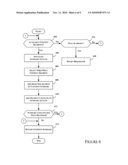 CONTENT SUMMARY AND SEGMENT CREATION diagram and image