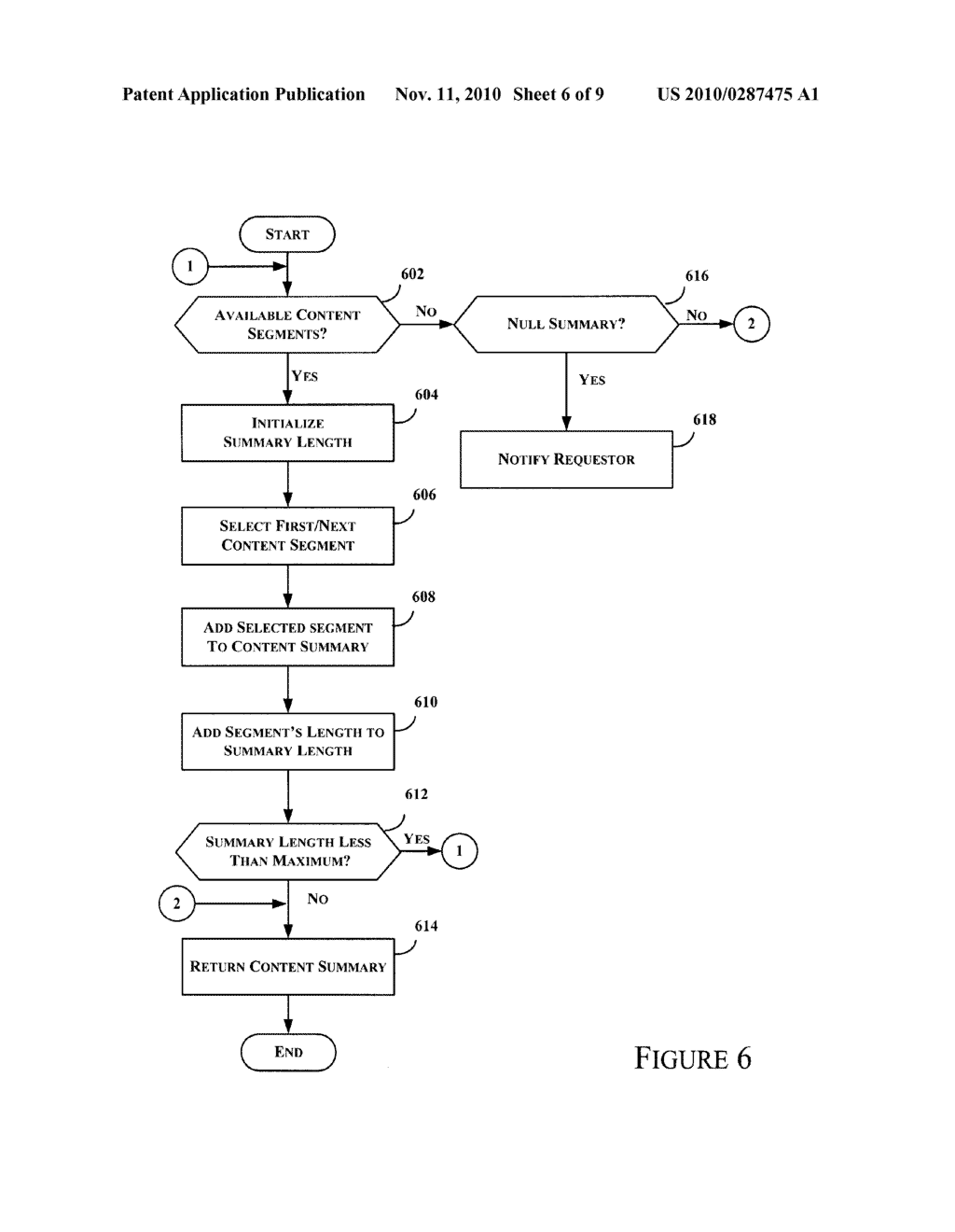 CONTENT SUMMARY AND SEGMENT CREATION - diagram, schematic, and image 07