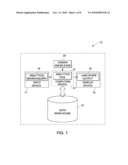 SEMI-AUTOMATED AND INTER-ACTIVE SYSTEM AND METHOD FOR ANALYZING PATENT LANDSCAPES diagram and image
