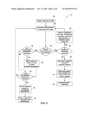 SEMI-AUTOMATED AND INTER-ACTIVE SYSTEM AND METHOD FOR ANALYZING PATENT LANDSCAPES diagram and image