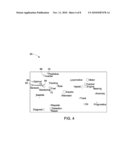 SEMI-AUTOMATED AND INTER-ACTIVE SYSTEM AND METHOD FOR ANALYZING PATENT LANDSCAPES diagram and image