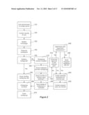 WEB-BASED GROUPWARE SYSTEM diagram and image