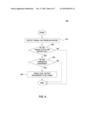 ASSISTIVE GROUP SETTING MANAGEMENT IN A VIRTUAL WORLD diagram and image