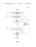 ASSISTIVE GROUP SETTING MANAGEMENT IN A VIRTUAL WORLD diagram and image