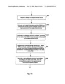 Method and Apparatus for Automated Synthesis of Multi-Channel Circuits diagram and image