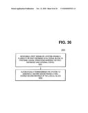 Method and Apparatus for Automated Synthesis of Multi-Channel Circuits diagram and image