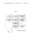 DESIGN RULE MANAGEMENT METHOD, DESIGN RULE MANAGEMENT PROGRAM, RULE MANAGEMENT APPARATUS, AND RULE VERIFICATION APPARATUS diagram and image