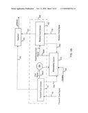 METASTABILITY EFFECTS SIMULATION FOR A CIRCUIT DESCRIPTION diagram and image