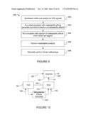 METASTABILITY EFFECTS SIMULATION FOR A CIRCUIT DESCRIPTION diagram and image