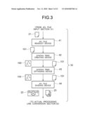 FILE CONVERSION DEVICE, FILE CONVERSION METHOD, AND FILE CONVERSION PROGRAM diagram and image