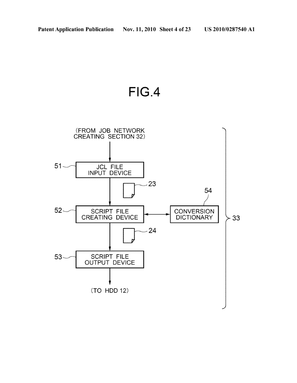 FILE CONVERSION DEVICE, FILE CONVERSION METHOD, AND FILE CONVERSION PROGRAM - diagram, schematic, and image 05