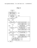 FILE CONVERSION DEVICE, FILE CONVERSION METHOD, AND FILE CONVERSION PROGRAM diagram and image