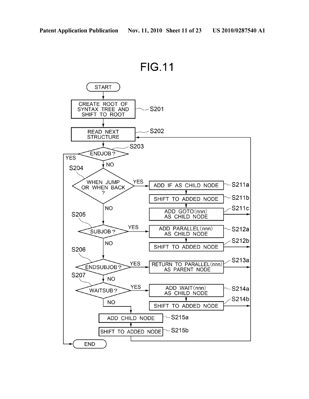 FILE CONVERSION DEVICE, FILE CONVERSION METHOD, AND FILE CONVERSION PROGRAM - diagram, schematic, and image 12