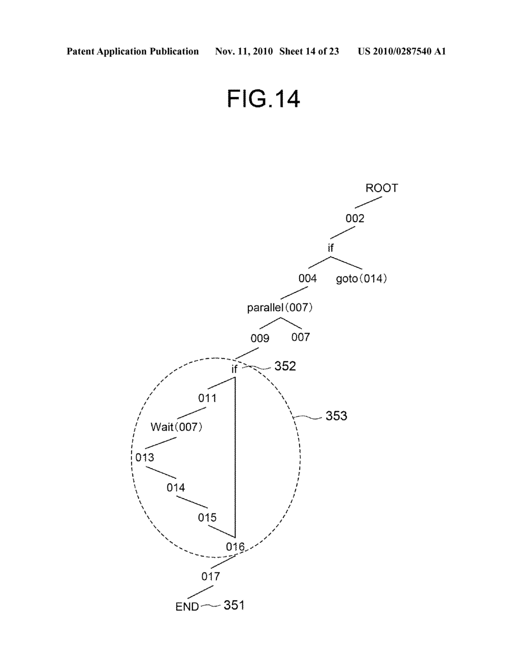 FILE CONVERSION DEVICE, FILE CONVERSION METHOD, AND FILE CONVERSION PROGRAM - diagram, schematic, and image 15