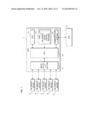 DEVICE CONTROL APPARATUS AND DEVICE CONTROL PROGRAM diagram and image