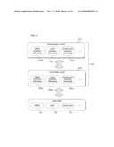 DEVICE CONTROL APPARATUS AND DEVICE CONTROL PROGRAM diagram and image