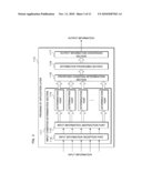 DEVICE CONTROL APPARATUS AND DEVICE CONTROL PROGRAM diagram and image