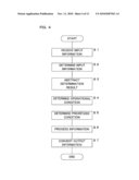 DEVICE CONTROL APPARATUS AND DEVICE CONTROL PROGRAM diagram and image