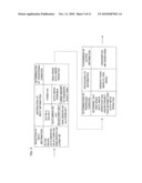 DEVICE CONTROL APPARATUS AND DEVICE CONTROL PROGRAM diagram and image