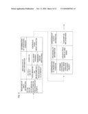 DEVICE CONTROL APPARATUS AND DEVICE CONTROL PROGRAM diagram and image