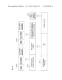 DEVICE CONTROL APPARATUS AND DEVICE CONTROL PROGRAM diagram and image