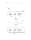 DEVICE CONTROL APPARATUS AND DEVICE CONTROL PROGRAM diagram and image