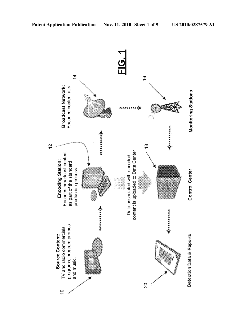 MEDIA MONITORING, MANAGEMENT AND INFORMATION SYSTEM - diagram, schematic, and image 02