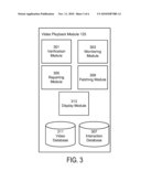 CONTENT SYNDICATION IN WEB-BASED MEDIA VIA AD TAGGING diagram and image