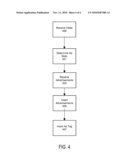 CONTENT SYNDICATION IN WEB-BASED MEDIA VIA AD TAGGING diagram and image