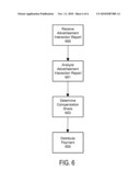 CONTENT SYNDICATION IN WEB-BASED MEDIA VIA AD TAGGING diagram and image