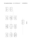 REAL-TIME GROUP DRIVEN AUTOMATED MEDIA CONTENT SELECTION diagram and image