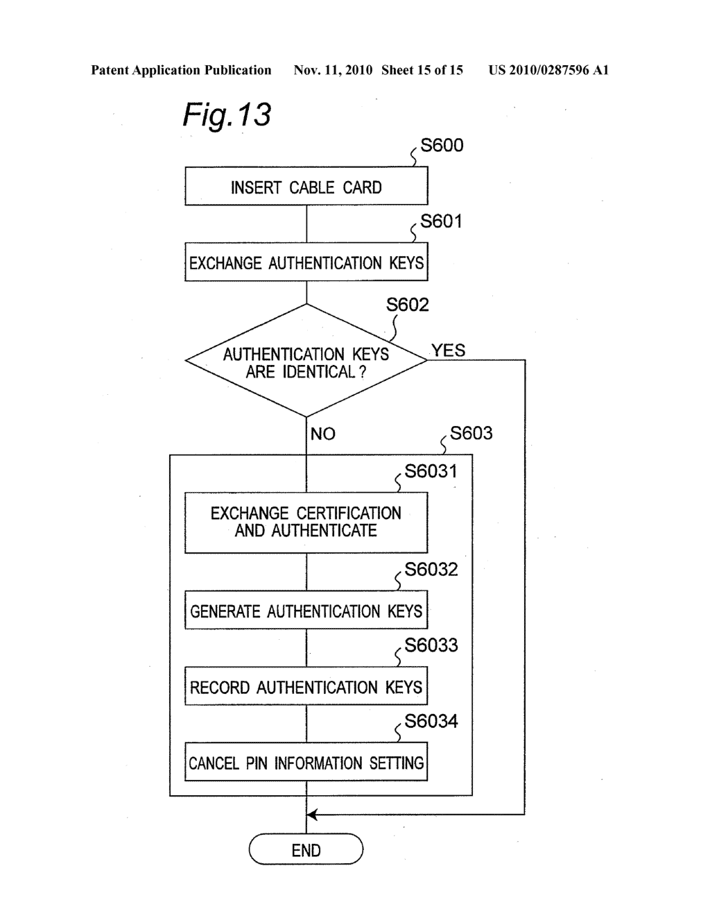 RECEIVING DEVICE - diagram, schematic, and image 16