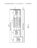 METHOD AND SYSTEM FOR PROVIDING SECURITY POLICY FOR LINUX-BASED SECURITY OPERATING SYSTEM diagram and image