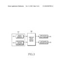 METHOD AND SYSTEM FOR PROVIDING SECURITY POLICY FOR LINUX-BASED SECURITY OPERATING SYSTEM diagram and image