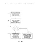 SYSTEM AND METHOD FOR MANAGING CAPTURED CONTENT diagram and image