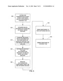 SYSTEM AND METHOD FOR MANAGING CAPTURED CONTENT diagram and image