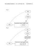 Method for resource and admission control diagram and image