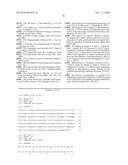 VEGF VARIANTS diagram and image