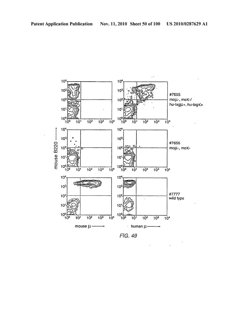 Transgenic Non-Human Animals For Producing Chimeric Antibodies - diagram, schematic, and image 51