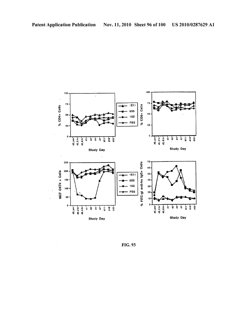 Transgenic Non-Human Animals For Producing Chimeric Antibodies - diagram, schematic, and image 97